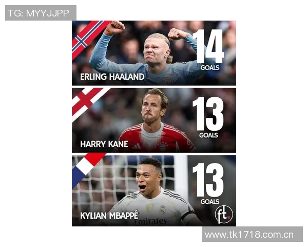 费拉拉认为劳塔罗与姆巴佩凯恩哈兰德同样具备顶级水平