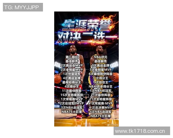 美媒热议退役前谁能率先夺冠詹姆斯杜兰特库里三人争锋